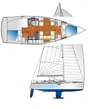 Hanse 375 Cruiser - Sail Magazine