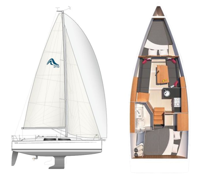 Boat Review: Hanse 315 - Sail Magazine