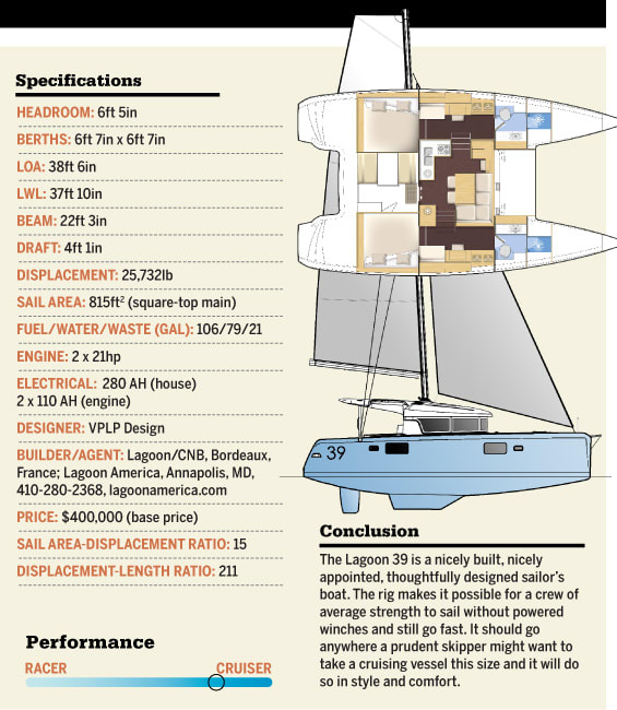 Boat Review: Lagoon 39 - Sail Magazine