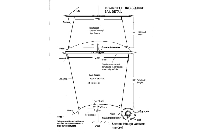 A rendering of one of the author’s design drawings: note, the topsail, which the author is planning to add somewhere down the road