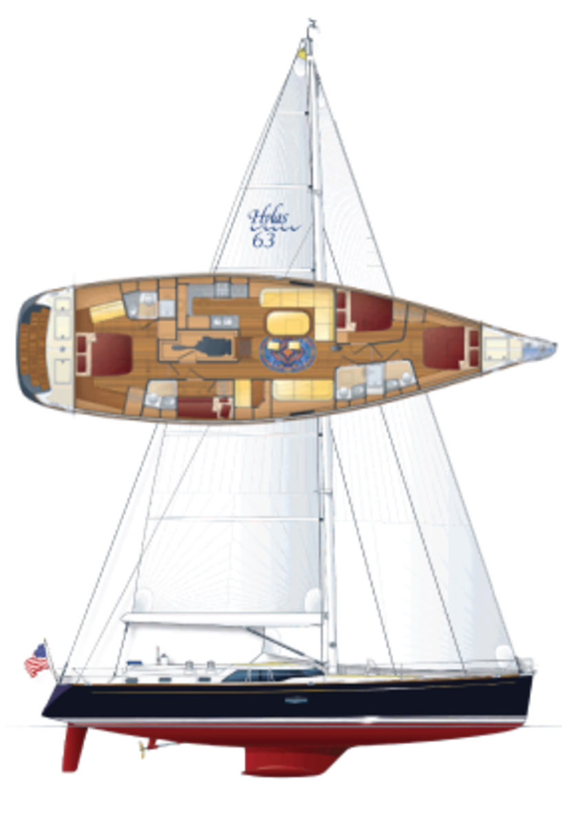 lwl sailboat