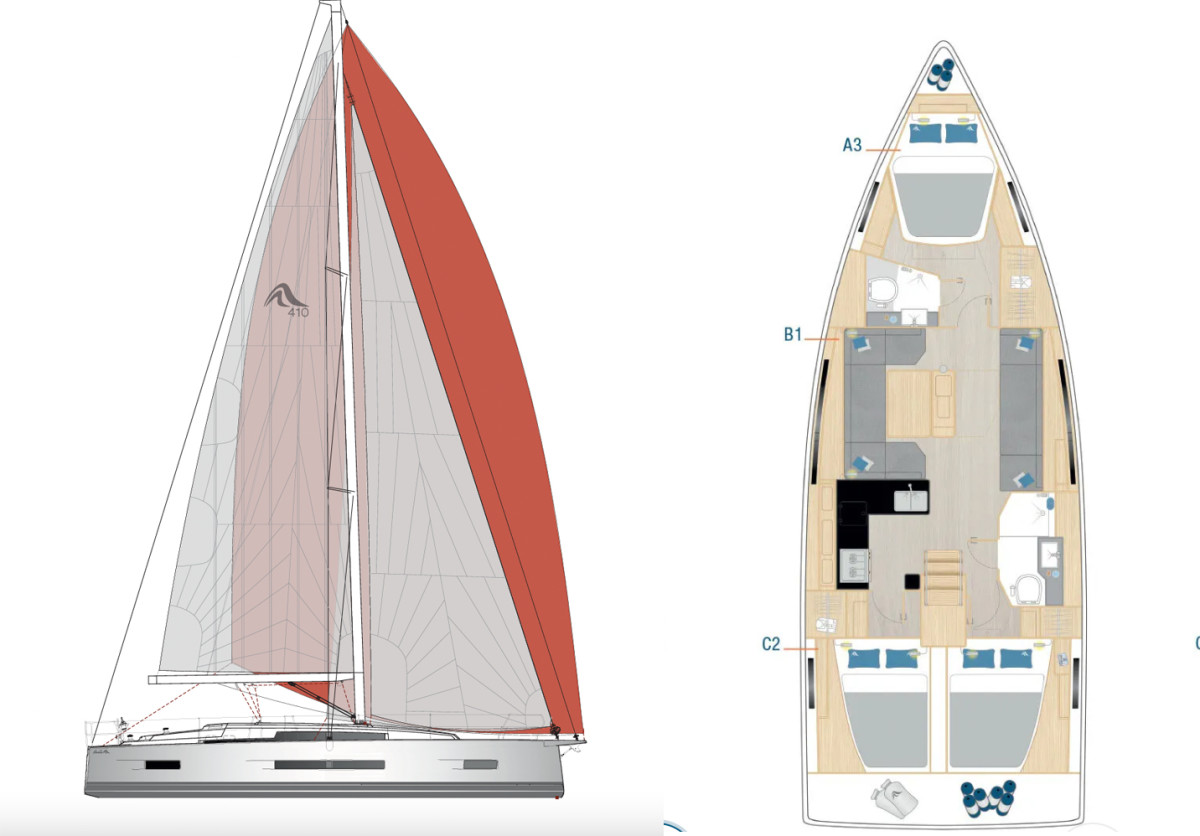 Review: Hanse 410, SAIL Top 10 Best Boats 2025 Nominee - Sail Magazine