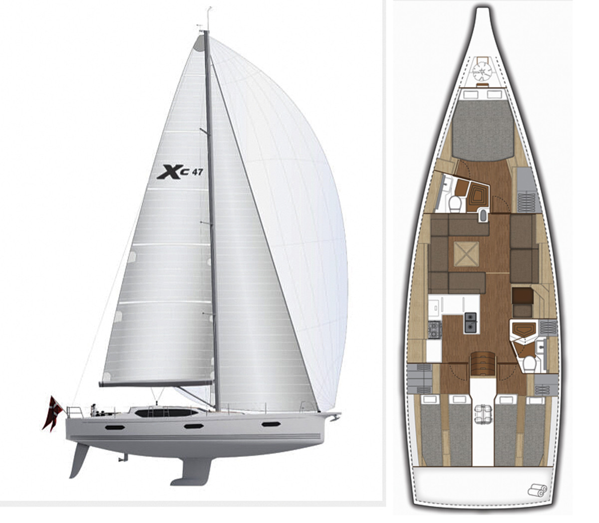 New Boat Review: X-yachts Xc 47 - Sail Magazine